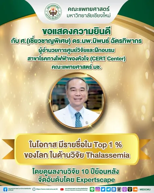 ขอแสดงความยินดีกับผู้ที่มีรายชื่อใน Top 1% ของโลกในด้านวิจัย Thalassemia