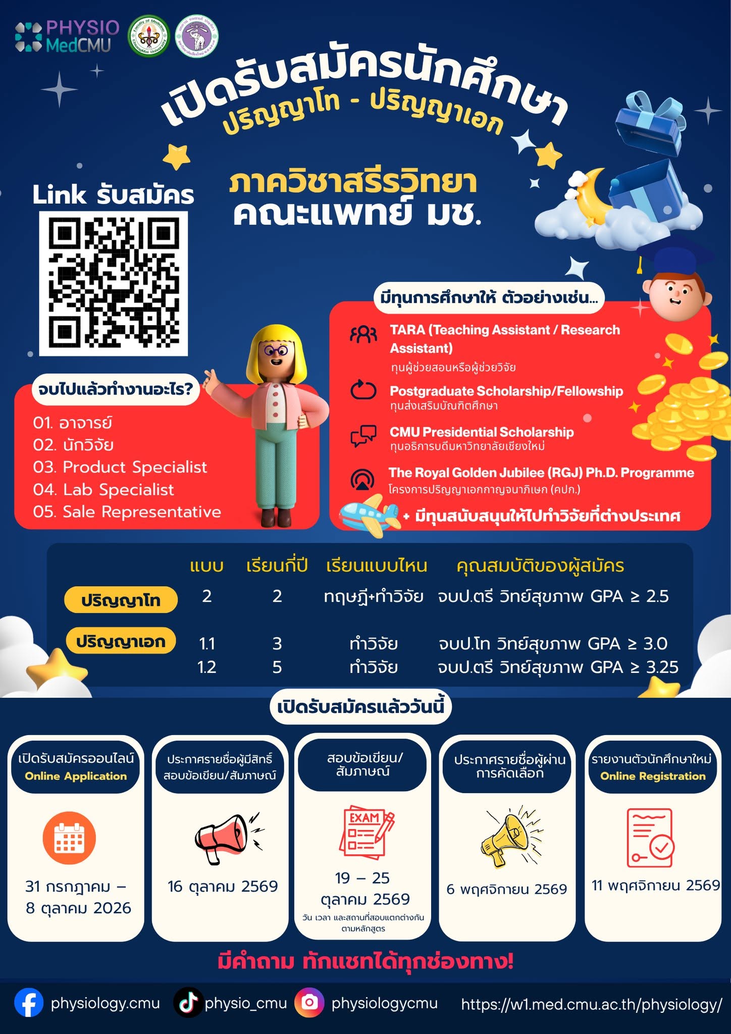 เปิดรับสมัครนักศึกษาใหม่ ระดับปริญญาโท–ปริญญาเอก